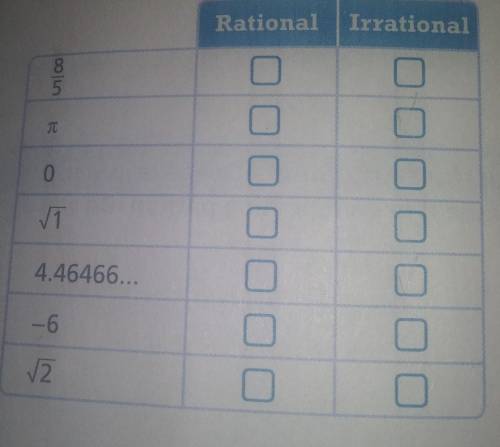 Determine whether the following numbers are rational or irrational