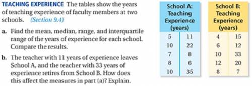 The tables show the years of teaching experience of faculty members at two schools.