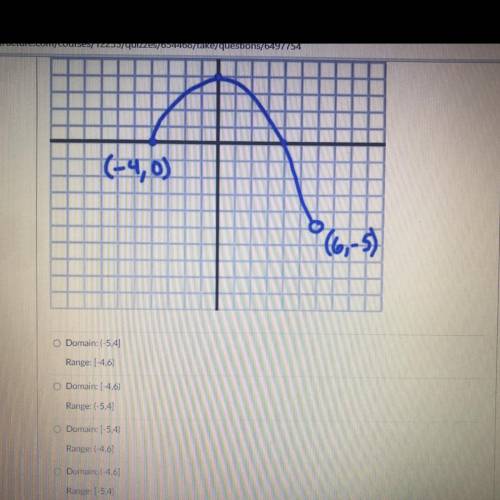 Choose the correct domain and range for the following graph: 
GUYS PLZ HELP !!!