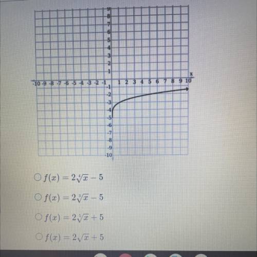Help please 
Timed test and don’t know!