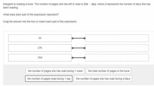 Margaret is reading a book. The number of pages she has left to read is 276−35d, where d represents