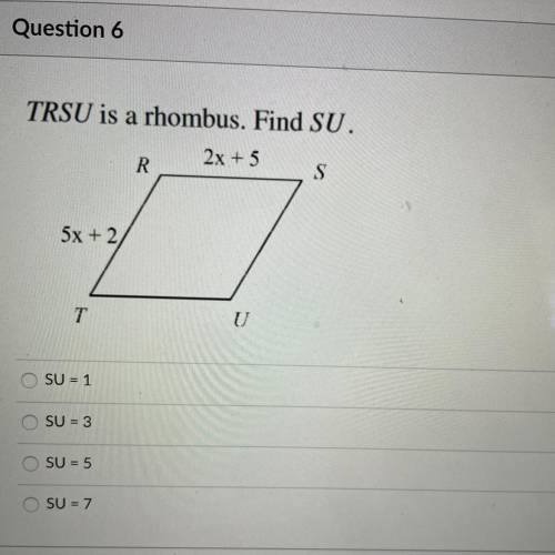 TRSU is a rhombus. Find SU.