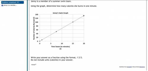 The first picture is the graph (already answered) and the second is the next
