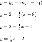 y-y_1=m(x-x_1)\\\\y-2=\frac{1}{2}(x-8)\\\\y-2=\frac{1}{2}x-4\\\\y=\frac{1}{2}x-2