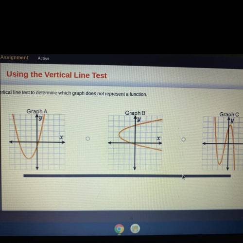FAST!!!
Use the vertical line test to determine which graph does not represent a function
