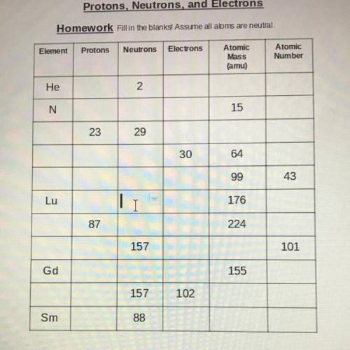 Protons, Neutrons, and Electrons worksheet! please help!!!