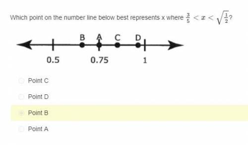 Which point on the number line below best represents x where 35