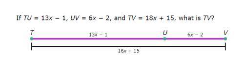 If TU = 13x − 1, UV = 6x − 2, and TV = 18x + 15, what is TV?