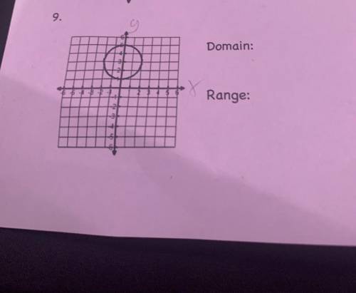 S
Domain:
Range:
Help, please show work.