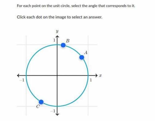 For each point on the unit circle, select the angle that corresponds to it. 30 Points!

Point B. A