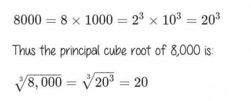 How to find the cube root of 8000 by estimation method