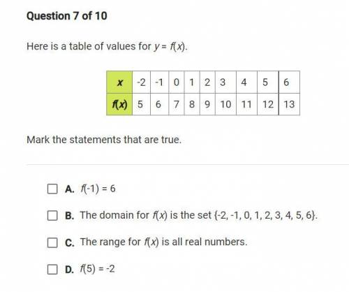 Here is a table for y=f(x)
mark the statements that are true