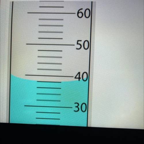 What is the volume of the liquid in the graduated cylinder in mL?
