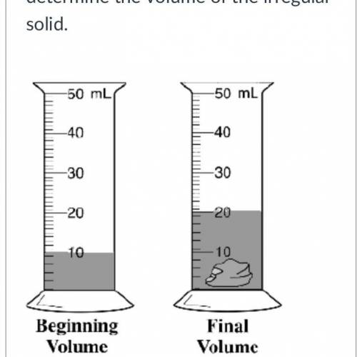Use the diagrams below to determine the volume of the irregular solid.