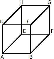 The rectangular prism above has two congruent square faces and four congruent rectangular faces. If