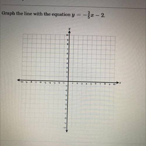 Pls help me bc I really don’t know how to do this!!