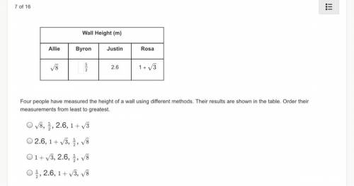 Four people have measured the height of a wall using different methods. Their results are shown in