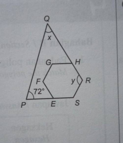 The diagram above shows a regular hexagon RSEFGH. PES and QHR are straight lines. Calculate the val