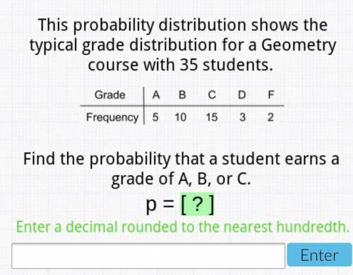 Find the probability that a student earns a grade of A,B, or C
P=