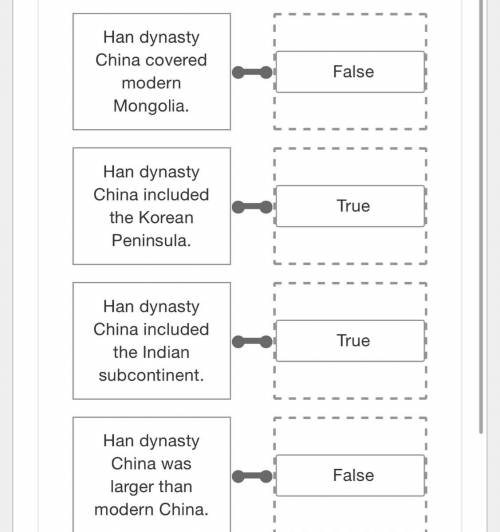 Identify which statements about Han dynasty China are true and which are false.