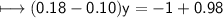 \\ \sf\longmapsto (0.18-0.10)y=-1+0.98