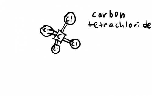 If squares represent carbon and spheres represent chlorine make a representation of liquid CCl4
