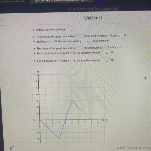 Unit test

The illustration below shows the graph of y as a function of 2.
Complete the following