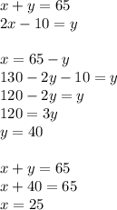 x+y=65\\2x-10=y\\\\x=65-y\\130-2y-10=y\\120-2y=y\\120=3y\\y=40\\\\x+y=65\\x+40=65\\x=25
