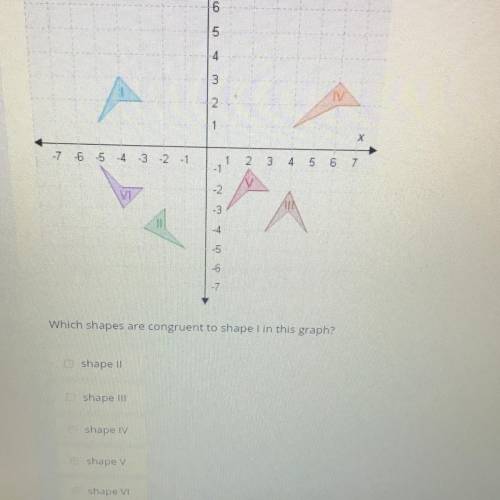 Which shapes are congruent to shape l in this graph?

shape il
shape
shape IV
shape
shape V