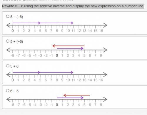 Rewrite 5 − 6 using the additive inverse and display the new expression on a number line.