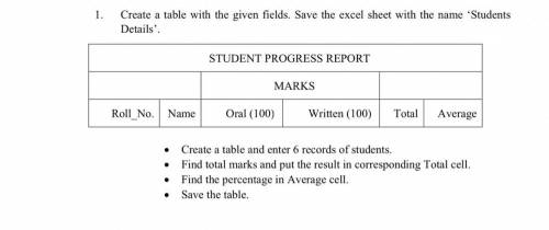 Create a table with the given fields. Save the excel sheet with the name ‘Students Details’. (Pleas