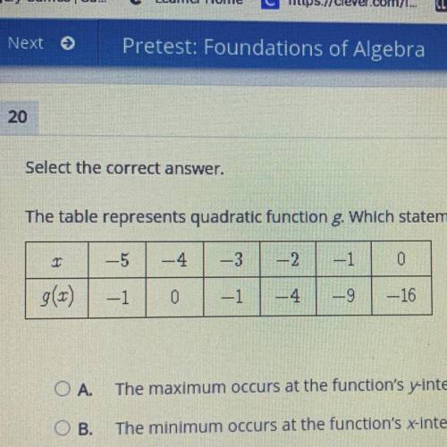 Select the correct answer.

The table represents quadratic function g. Which statement is true abo