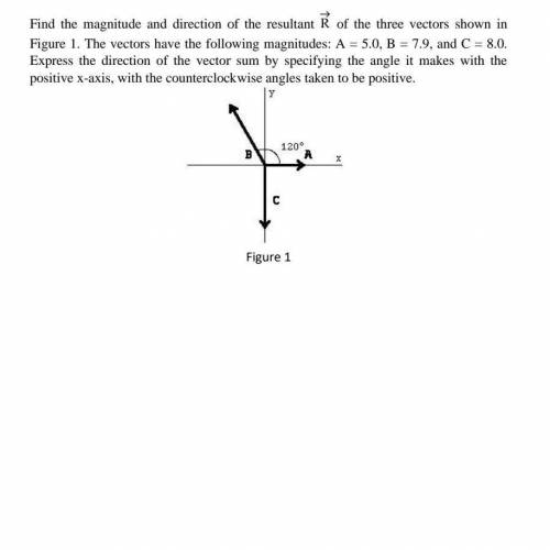 Find the magnitude and direction of the resultant R of the three vectors shown in Figure 1. The vec