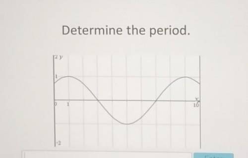 Determine the period​