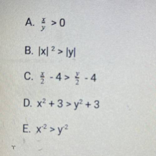 If x and y are real numbers such that x>0 and y < 0, then which of the

following inequaliti