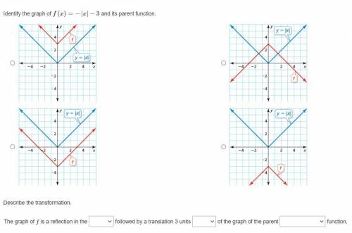 Identify the graph of f(x)=−|x|−3 and its parent function.

Question 2
Describe the transformation
