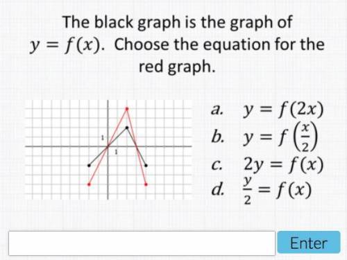 The black graph is the graph of y=f(x). Choose the equation for the red graph.

a. y=f(2x)
b. y=f(