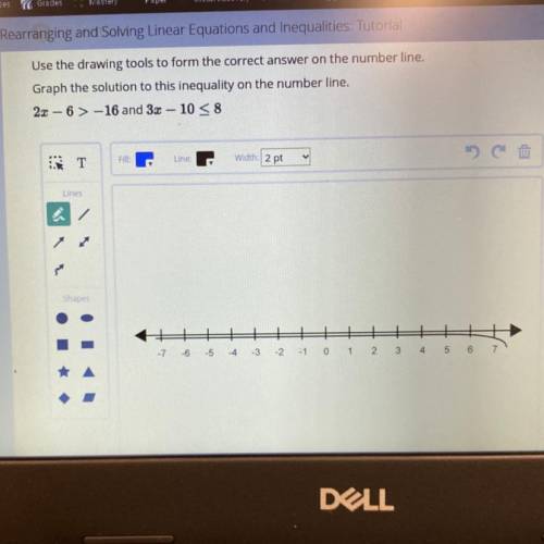Use the drawing tools to form the correct answer on the number line.

Graph the solution to this i