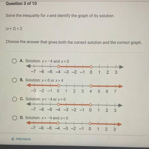 Solve the inequality for x and identify the graph of its solution

Choose the answer that gives bo
