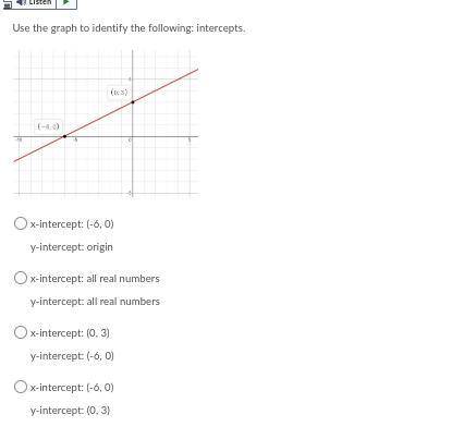 Help me please i hate math