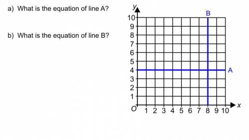 A) What is the equation of line A
b) What is the equation of line B