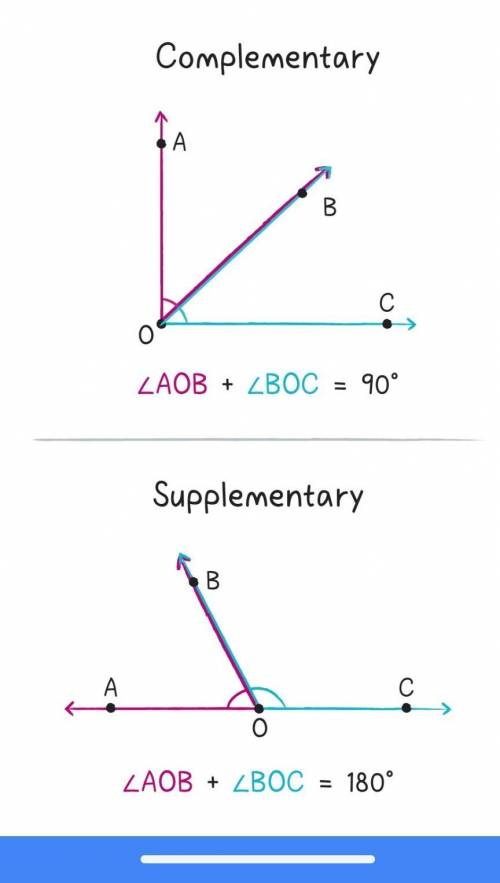 Let 21 and 22 be complementary angles. If the measure of Z1 is (6x - 10° and the measure

of Z2 is