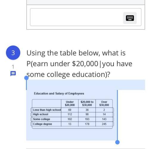 Using the table below, what is P(earn under $20,000|you have some college education)? Show your wor