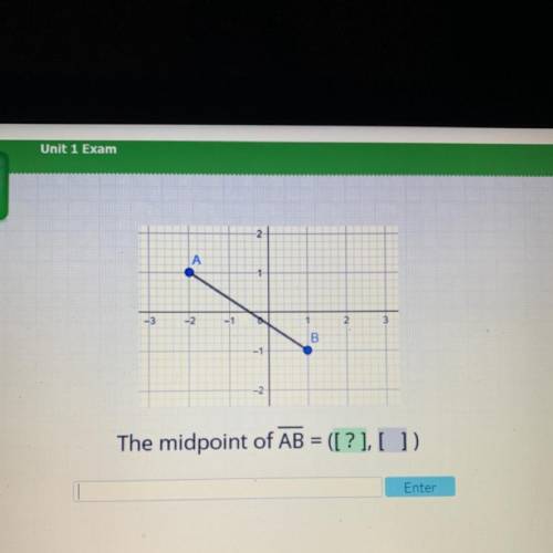 The midpoint of AB = ([?],[ ])
find the midpoint