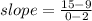 slope =  \frac{15 - 9}{0 - 2}