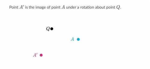 Point A ′ A ′ A, prime is the image of point A AA under a rotation about point Q QQ.