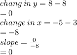 chang \: in \: y = 8 - 8 \\  = 0 \\ change \: in \: x = -5 - 3 \\  = -8 \\ slope =  \frac{0}{-8} \\  = 0