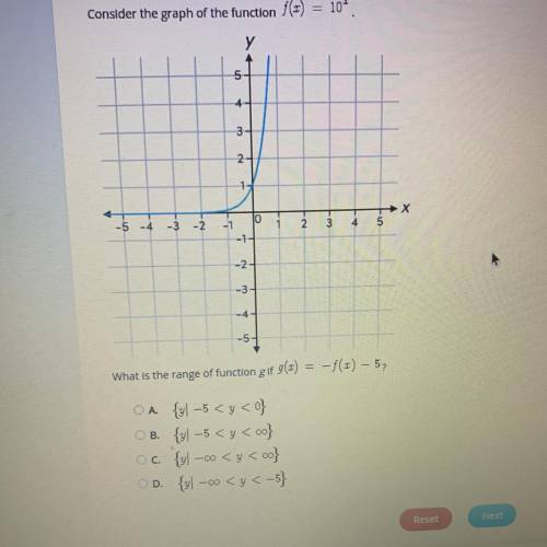 What is the range of function g if g(x)= -f(x)—5?