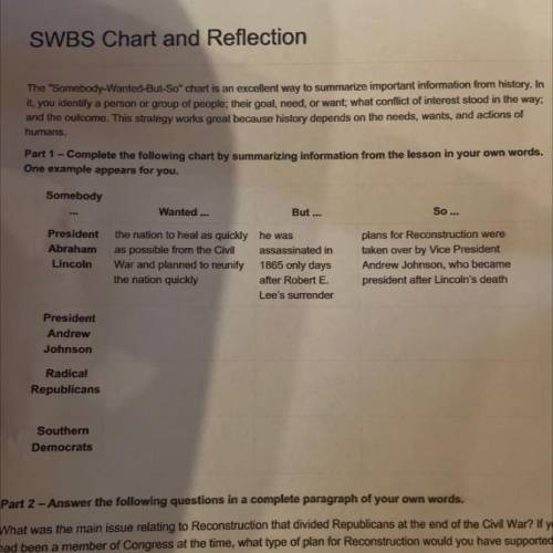 SWBS Chart and Reflection

The Somebody-Wanted-But-So chart is an excellent way to summarize imp