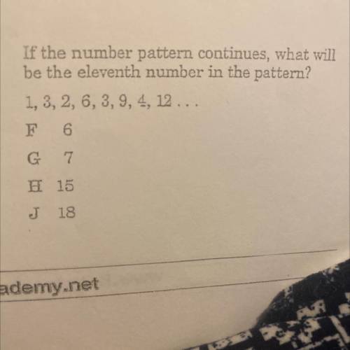 If the number pattern continues, what will

be the eleventh number in the pattern?
1, 3, 2, 6, 3,